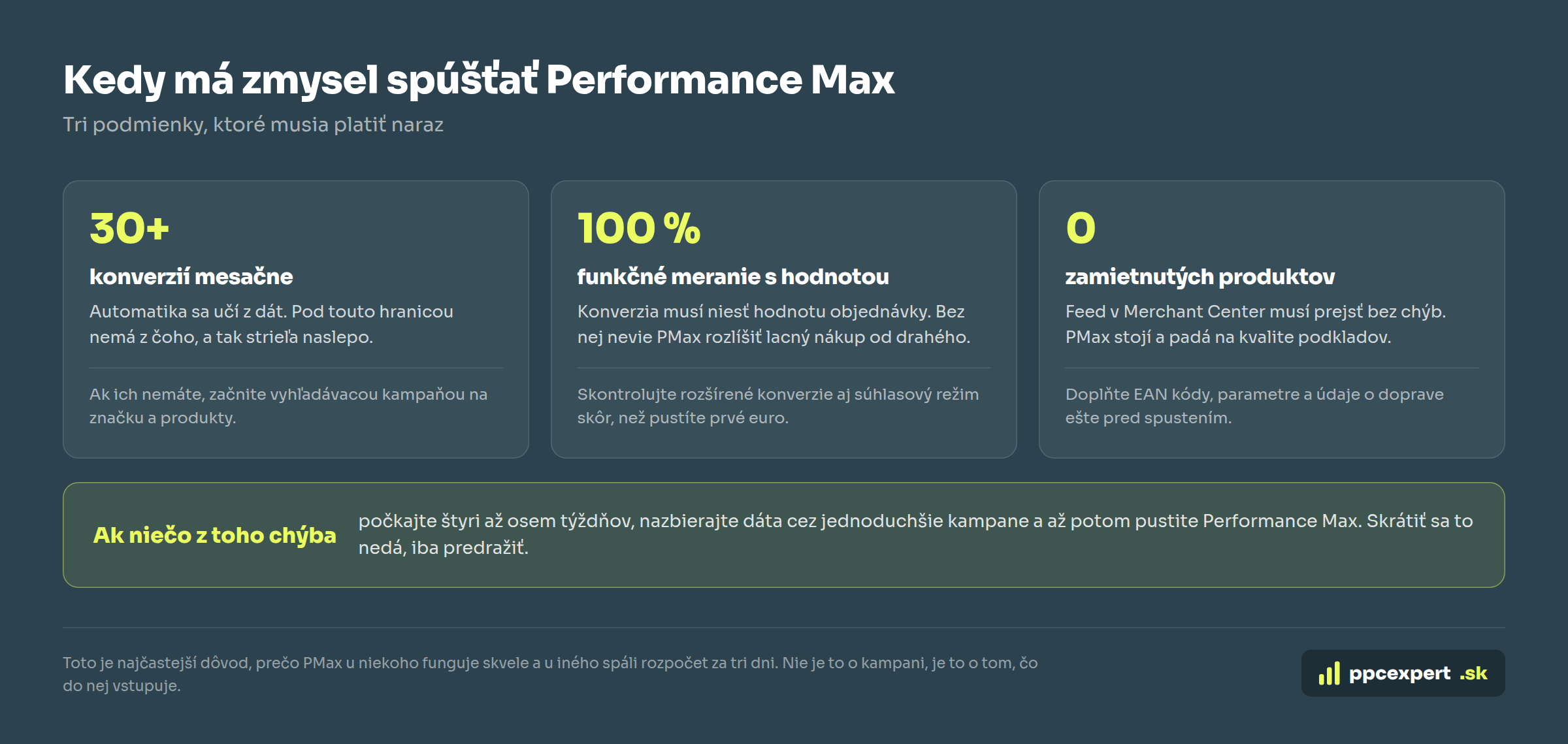 Tri podmienky, kedy má zmysel spúšťať Performance Max kampaň