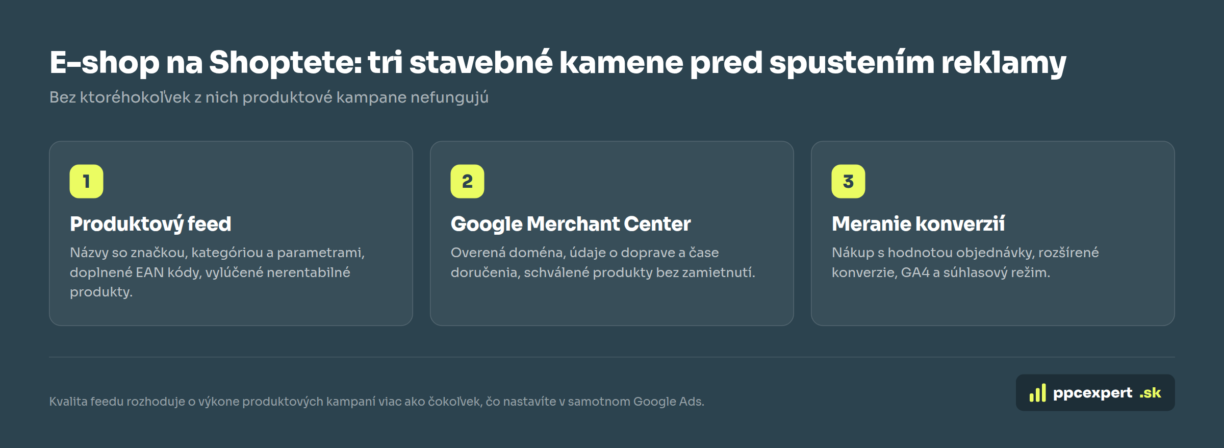 E-shop na Shoptete a tri stavebné kamene pred spustením reklamy