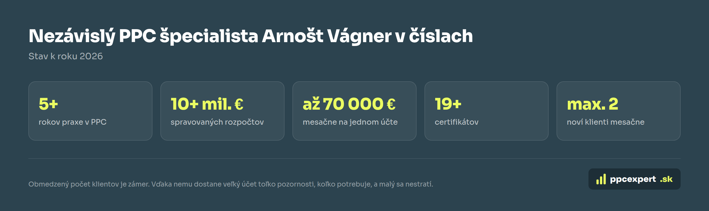 Nezávislý PPC špecialista Arnošt Vágner v číslach, prax, rozpočty a certifikáty